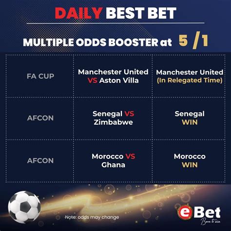 betting sites in eswatini|Sports Betting in Eswatini .